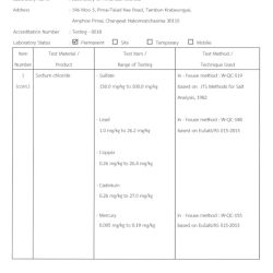 Certificate ISO1725 Issue date 27 jun 2022 - 26 Jun 2026